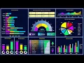 How to Create the Perfect Dashboard in Excel - The Most Detailed Guide