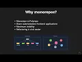 Eonics Open Hacknight Monorepos using Nx and Angular
