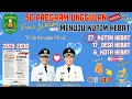 Download Lagu MENUJU KUTAI TIMUR HEBAT - 50 Program/Lagu MP3 (Full Album) - Penulis Lirik: Jumran (Jujum)
