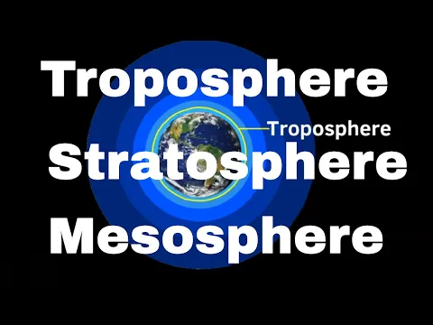 Download MP3 The Troposphere, Stratosphere, and Mesosphere | Layers of Earth's Atmosphere
