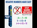 Negative Numbers Made Easy Master the Rules of Signs in 6 Minutes