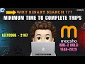 Minimum Time to Complete Trips Leetcode 2187 Detailed codestorywithMIK