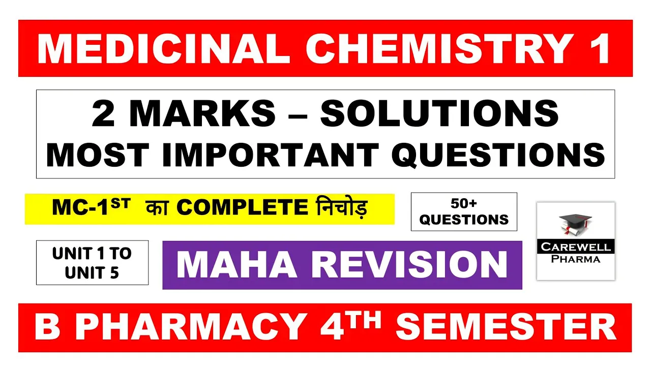 2 Marks Nichod Video | Medicinal Chemistry Pharmacy 4th Sem | Carewell Pharma