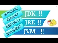 JDK JRE JVM in Technical Terms Fast Java