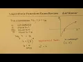 Logarthmic Functions Part 1 Multiple Choice Review Pre Calculus