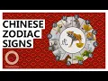 Chinese Zodiac Signs Explained Personality Traits Best Love Matches