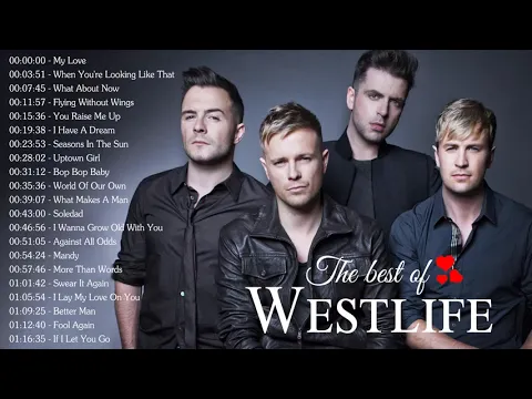 Download MP3 Westlife Greatest Hits with Lyrics - Westlife Playlist - Nonstop Westlife Songs (HQ Audio)