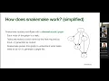 An introduction to snakemake a tool for automating and streamlining your analyses