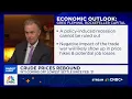 Rockefeller CEO Greg Fleming Mild correction in the face of policy uncertainty not a surprise