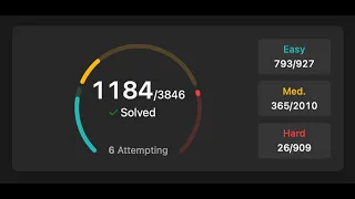 LeetCode Solved in 17 23 mins EP64 2536 Increment Submatrices by One