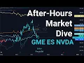 After-Hours Market Dive ES Futures GME NVDA Liquidity Analysis Deep Dive Stocks