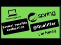 Qualifier Annotation with Autowiring Spring Framework Tutorial