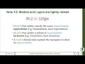 Introduction to Model Checking