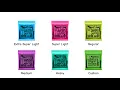 Every Electric Guitar String Explained