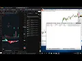 How to automate Tradingview to Tradovate Ninjatrader in 2026