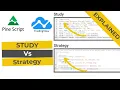 Study vs Strategy Pine script Course Lesson 2