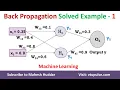 Solved Example Back Propagation Algorithm Multi-Layer Perceptron Network by Dr Mahesh Huddar