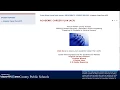PWCS Academic and Career Plan