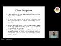 Lecture 2 UML Diagrams Class Diagram