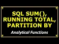 SQL SUM Running Total w Partition By