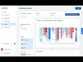 Modeling results 2b Raster plot mixed models