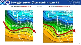 NWS San Diego briefing for rain and rain on snow - atmospheric river Friday and again next week