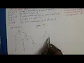 Compiler Design SDT to build Syntax Tree