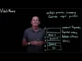 CS 134 OS 5 1 Multiple Process in Memory