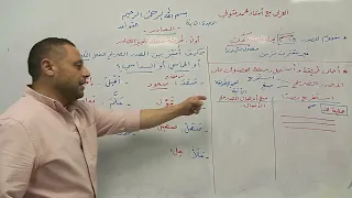 المصادر الصف العاشر مصادر الأفعال الثلاثية وغير الثلاثية الجزء1 