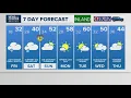 NEWS CENTER Maine Weather Forecast