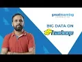 Understanding MapReduce With Example Hadoop Tutorial for Beginners Hadoop Part 11