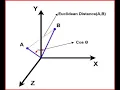Huffman Decoding Haker Rank Solution JAVA
