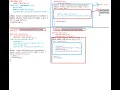 Polymorphism in Java OOPs with Example