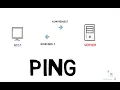 Download Lagu Wat is ping? Uitleg van het PING-commando