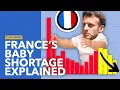 Why Macron Wants France to Have More Babies