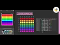 Workshop on Creative coding in Python
