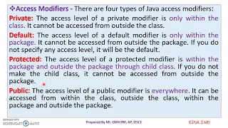 JAVA - MODULE 2
