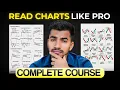 Chart Pattern Complete Course for Beginners 2025 Learn Trading Basics Step-by-Step