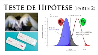 Teste de Hipótese (parte 2)