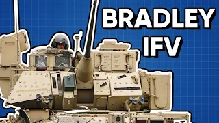 How Bad Was The Bradley IFV