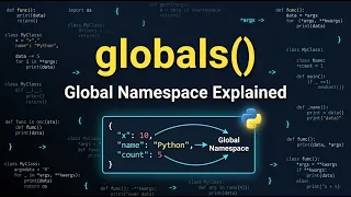 79 Python globals Function Explained Access Modify Global Variables Like a Pro