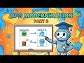 Modernize RPG400 to RPG ILE FREE and PF to SQL - 3