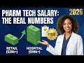 Pharmacy Technician Salary 2026 CPhT Earnings 43K- 57K by Setting FREE Guide