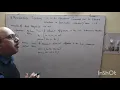 Python Membership Testing class 11 IP