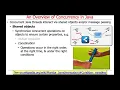 Overview of Concurrency in Java