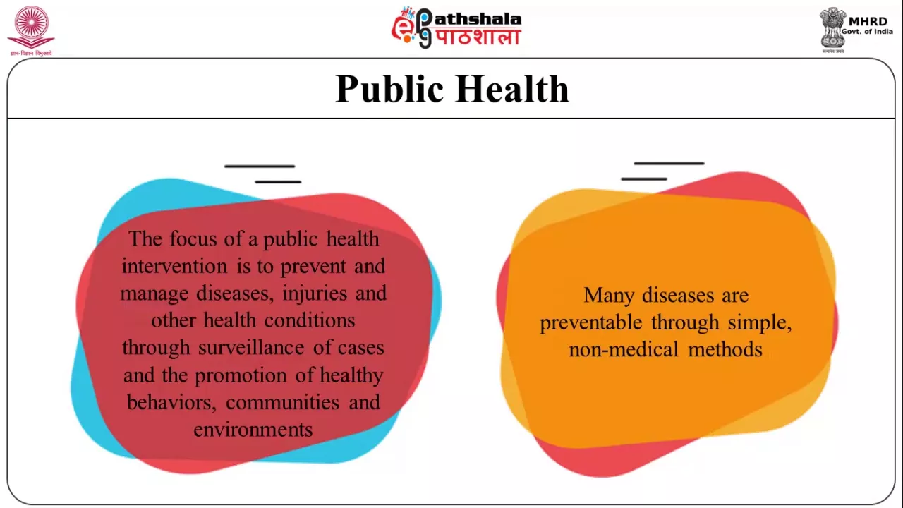 Health management in anthropology