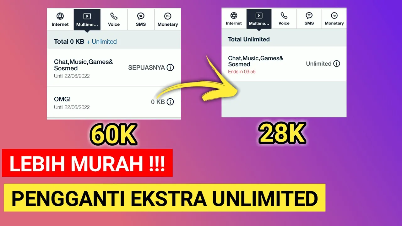 Cara Daftar Internet Telkomsel Unlimited || Kode Dial Telkomsel Murah 2022