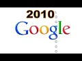 Google Logo History Logo Shogo Logo Evolution Google