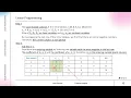 Course on Optimization Methods For Energy Systems - Session 3