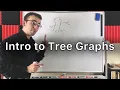 Intro to Tree Graphs Trees in Graph Theory Equivalent Definitions